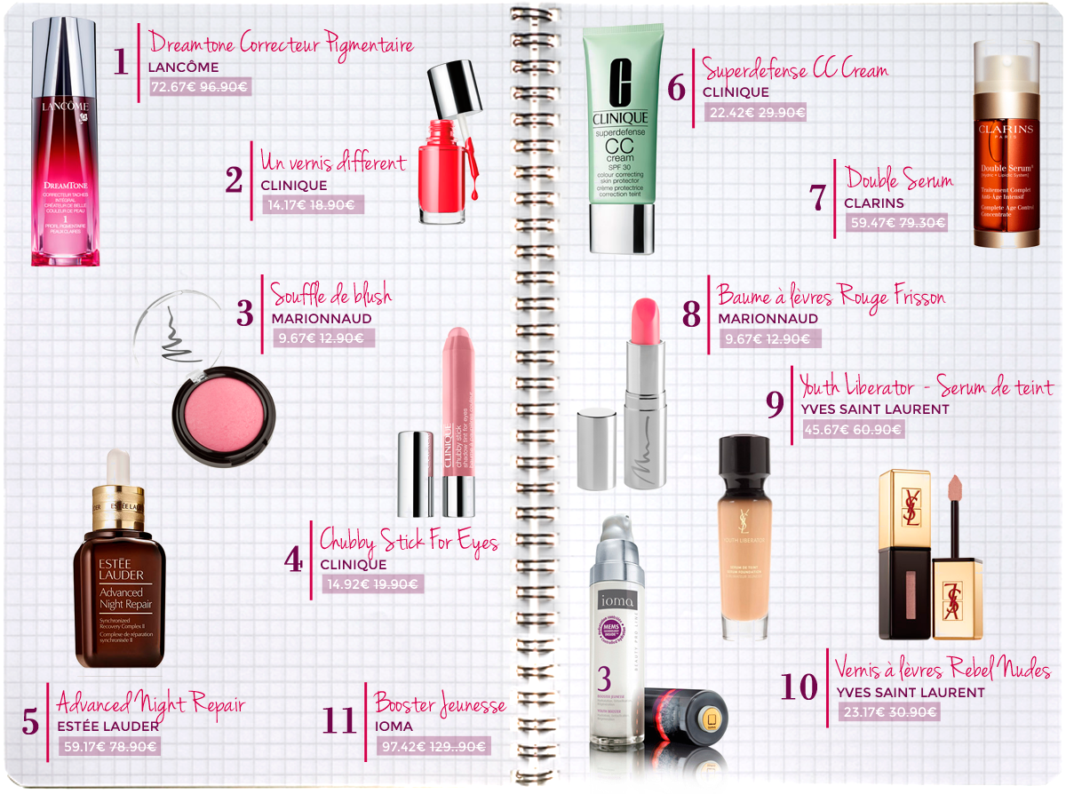 25% sur les nouveautés beauté chez Marionnaud • Fifi les bons tuyaux