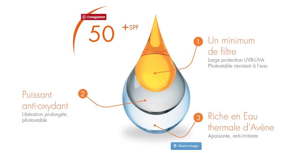 Avène solaire